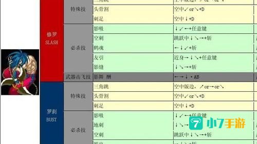 侍魂4出招