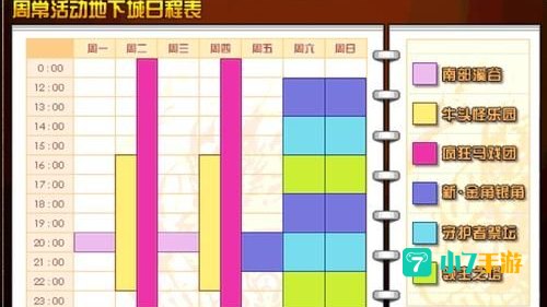 dnf更新到几点