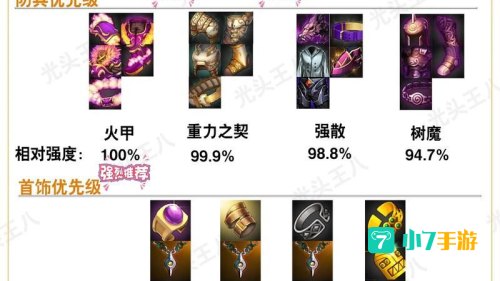 神枪手加点