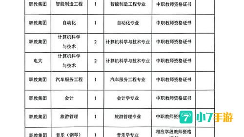 赤壁职业