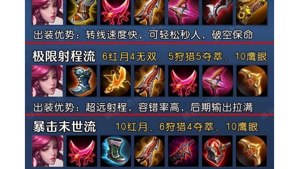牛头人出装